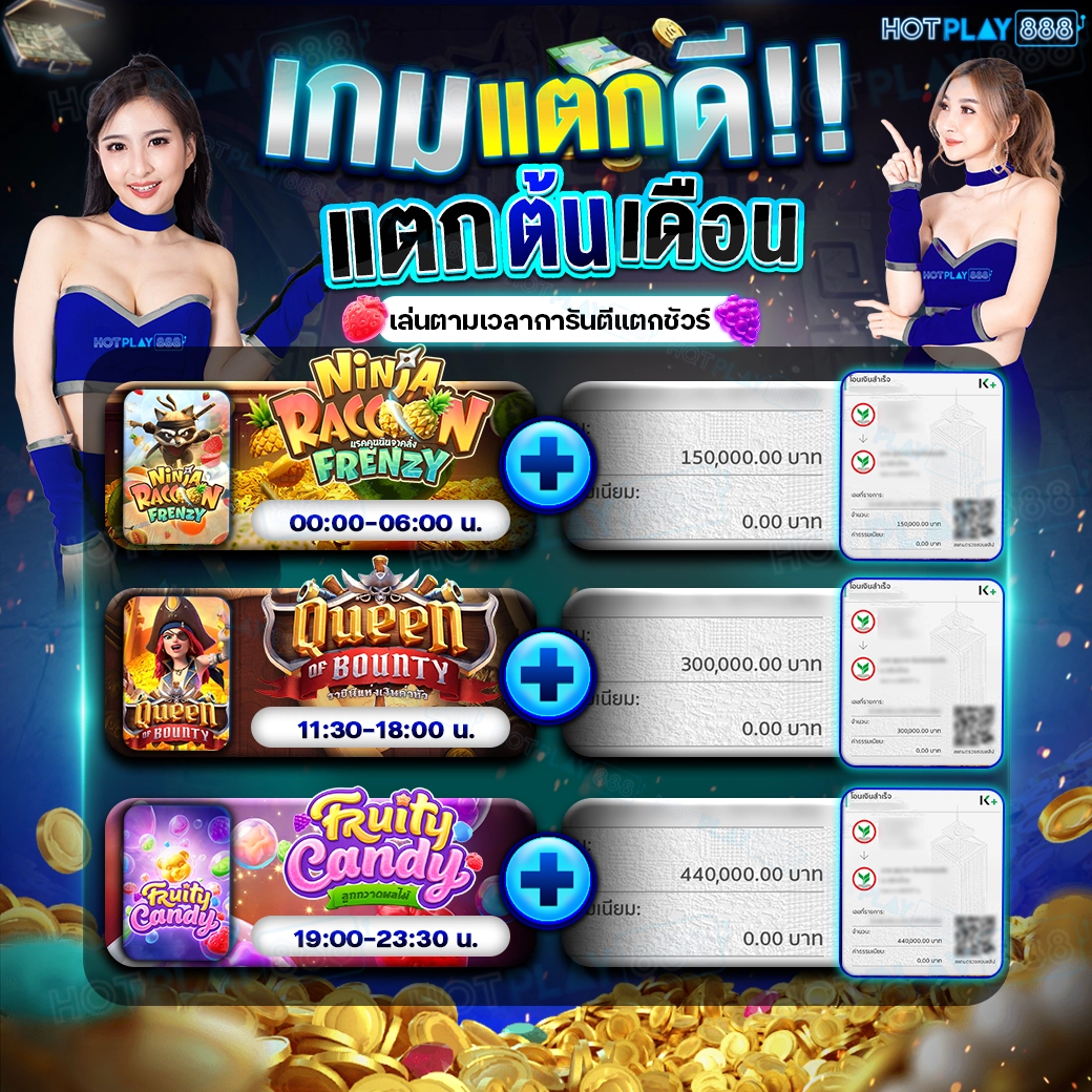 เว็บ สล็อต hotplay888